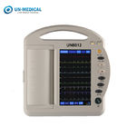 4.3 calowy 12-odprowadzeniowy monitor EKG Szpital Zasilany baterią litową